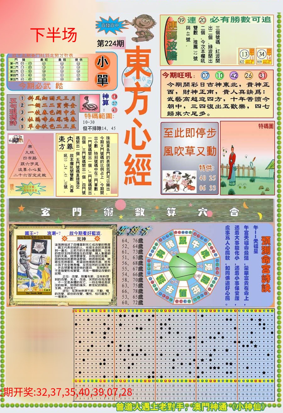 (新版)东方心经A
